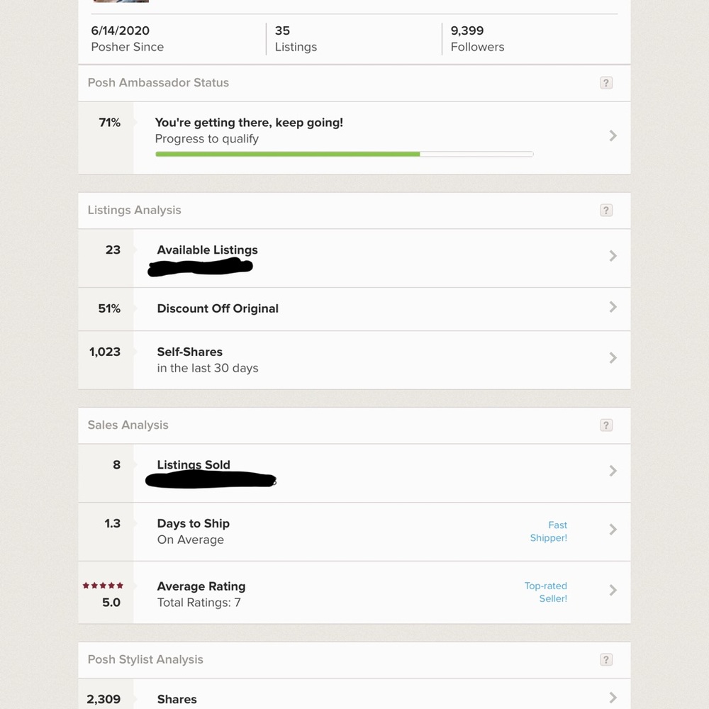 Can you trust me? | POSH STATS